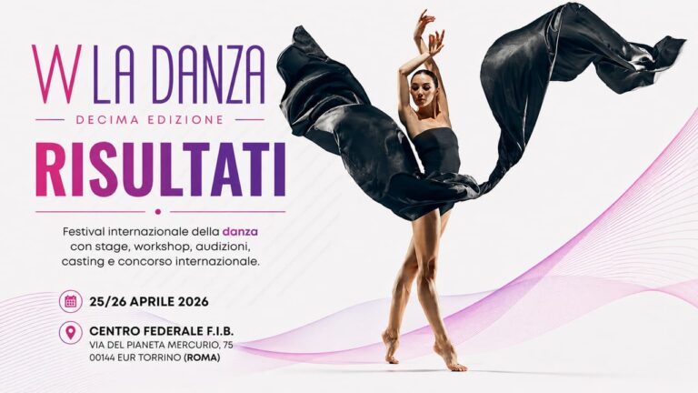 Risultati WLADANZA 2026 decima edizione concorso internazionale danza classifiche vincitori